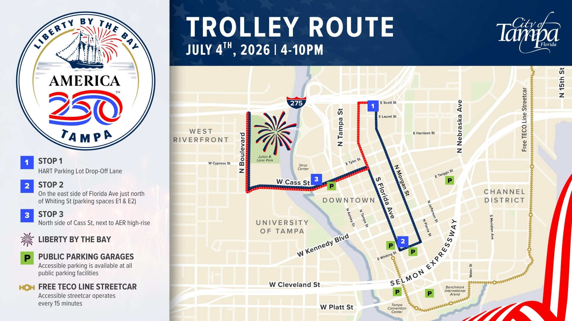 Map graphic for the City of Tampa Liberty by the Bay America 250 Trolley Route on July 4, 2026, from 4–10 PM.
The left side shows the Liberty by the Bay America 250 Tampa logo and a legend for three trolley stops, public parking, the fireworks/event location, and the free TECO Line Streetcar.
Trolley stops listed:
Stop 1: HART Parking Lot Drop-Off Lane
Stop 2: On the east side of Florida Ave just north of Whiting St, parking spaces E1 and E2
Stop 3: North side of Cass St, next to AER high-rise
The map shows a downtown Tampa trolley route connecting West Riverfront, North Boulevard, West Cass Street, North Tampa Street, North Florida Avenue, East Whiting Street, and downtown Tampa. The route is marked with red and blue lines, with numbered blue squares for Stops 1, 2, and 3.
A fireworks icon marks Liberty by the Bay at Julian B. Lane Riverfront Park, west of downtown near North Boulevard and West Cass Street.
Green “P” icons mark public parking garages, with a note that accessible parking is available at all public parking facilities.
A gold dotted line marks the Free TECO Line Streetcar, with a note that the accessible streetcar operates every 15 minutes.
Nearby landmarks shown include University of Tampa, Straz Center, Downtown, Channel District, Tampa Convention Center, Benchmark International Arena, Selmon Expressway, I-275, North Nebraska Avenue, North 15th Street, West Kennedy Boulevard, West Cleveland Street, and West Platt Street.