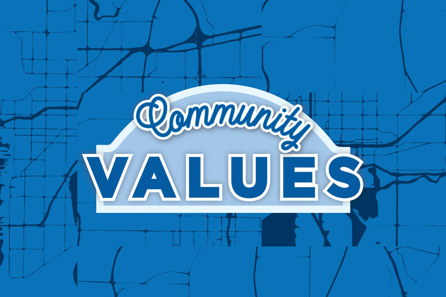 Community Values - FY2025 Operating & Capital Budget
