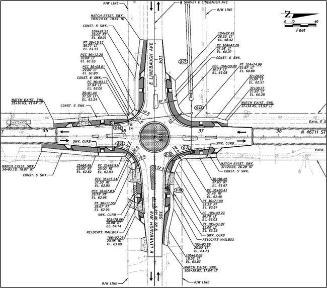 Roadway Plans of Roundabout