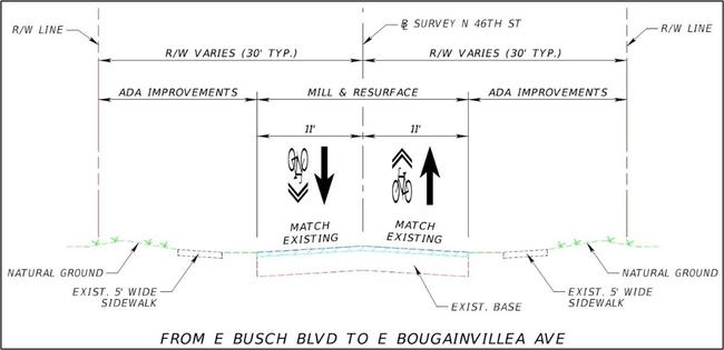 Typical Cross Section