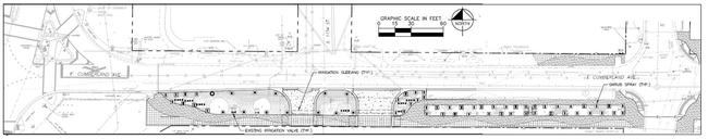 Channel District Improvement Project