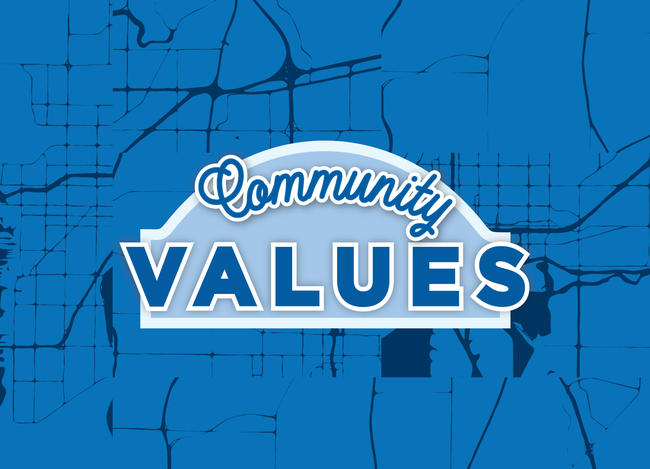 Graphic for FY2025 City of Tampa Budget titled &quot;Community Values&quot;