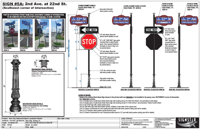 Ybor Wayfinding